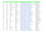 do b2b lead generation and email list building